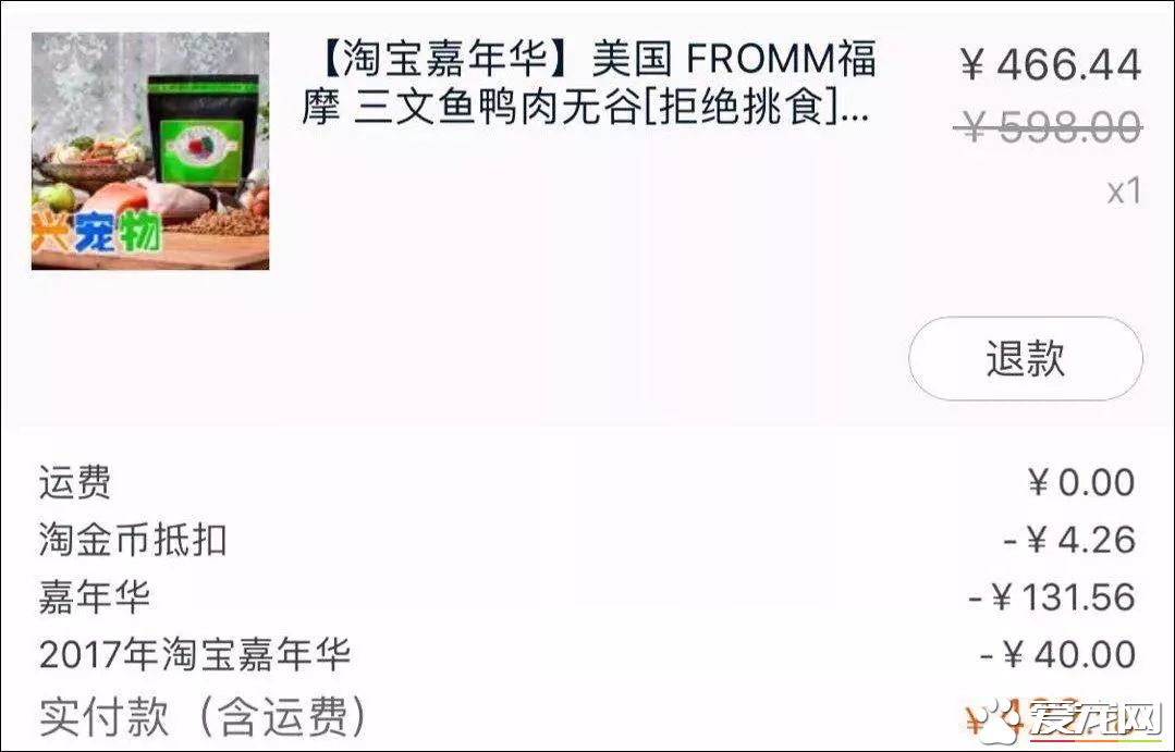 網傳貓奴雙十一的購物清單  貓奴們都為主子敗了多少?