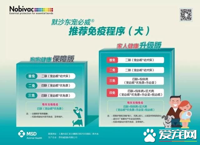 疫苗廠家培訓實錄：原來我們知道的疫苗知識很多都是錯的（狗）