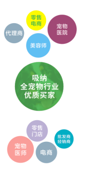 2019寧波寵物博覽會 將于9月27-29日在寧波國際會議展覽中心舉行