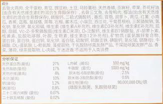 什么牌子的狗糧好？教你從成分標簽判斷狗糧的好壞