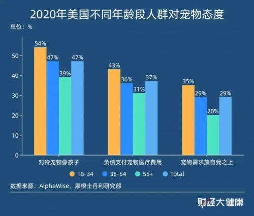 萌天然 攜手華農大學推出寵物營養保健品，亮相寵業年度大會