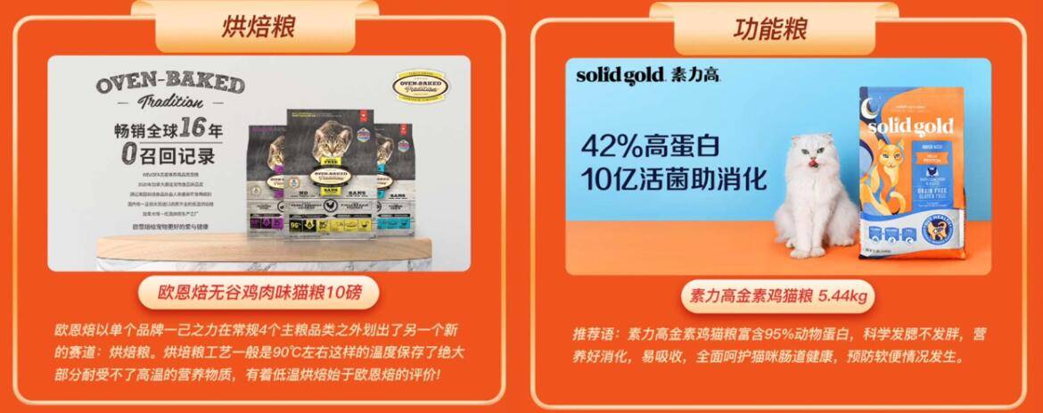 2021年寵物行業盤點：消費全面升級 六大細分發展趨勢彰顯未來方向